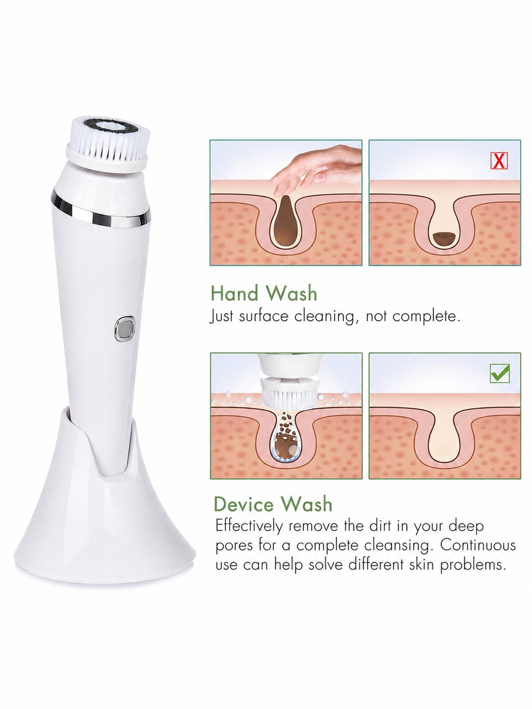 Lumière Facial Cleansing System