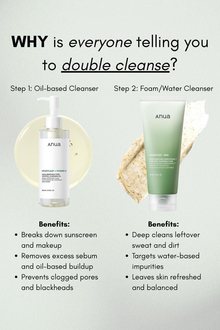 Anua Double Cleansing Set